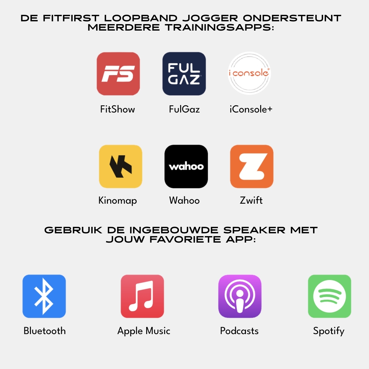 FitFirst_Loopband Jogger_Apps Fitfirst