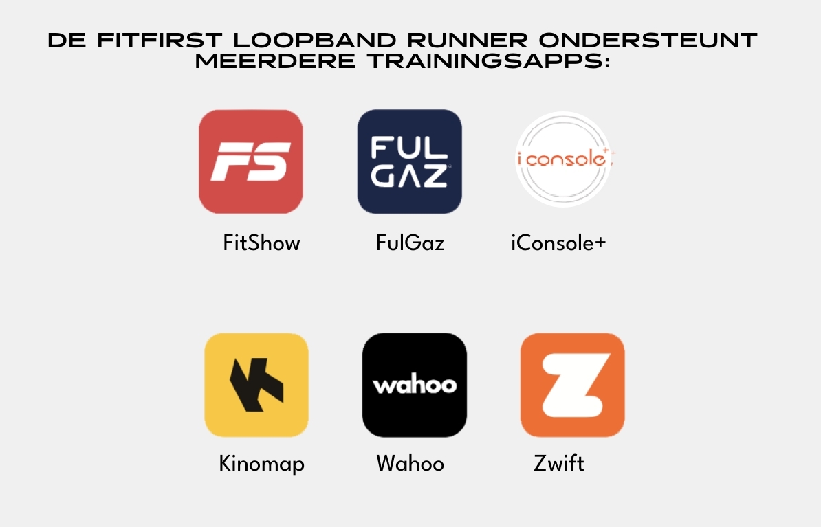 FitFirst_Loopband Runner_Apps Fitfirst