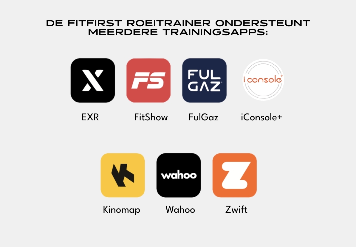Fitfirst